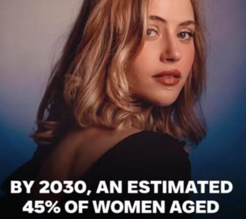 Why Nearly Half of Women Will Be Single and Child-Free by 2030: Social, Economic, and Personal Factors